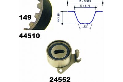 SET CUREA DE DISTRIBUTIE