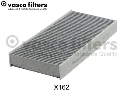 Filter, Innenraumluft