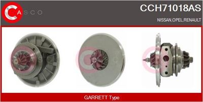 ANSAMBLU DE BAZă TURBOCOMPRESOR