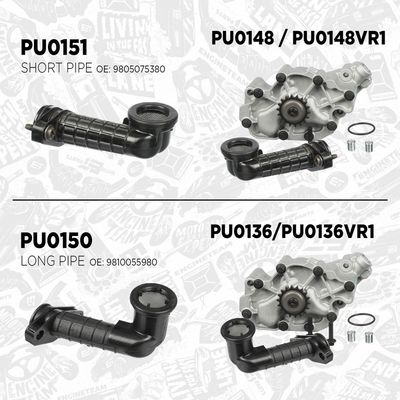 CONDUCTA ADMISIE POMPA ULEI ET ENGINETEAM PU0151 2