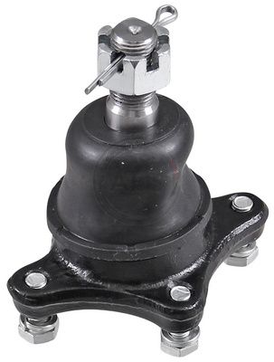 ARTICULATIE SARCINA/GHIDARE