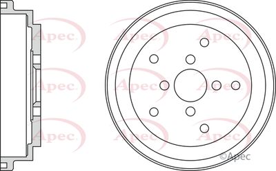 Brake Drum APEC DRM9187