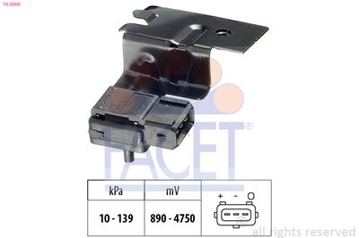 LUFTDRUCKSENSOR HöHENANPASSUNG