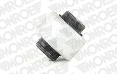 CUZINET STABILIZATOR