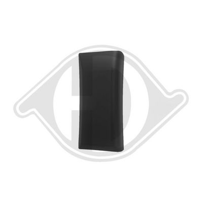 ELEMENTE DECORATIVE/PROTECTIE PANOU LATERAL