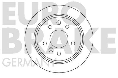 Тормозной диск EUROBRAKE 5815201217 для JAGUAR XJ220