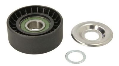 UMLENK-/FüHRUNGSROLLE KEILRIPPENRIEMEN