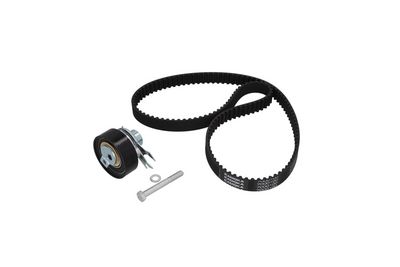 SET CUREA DE DISTRIBUTIE