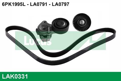 SET CUREA TRANSMISIE CU CANELURI LUCAS LAK0331