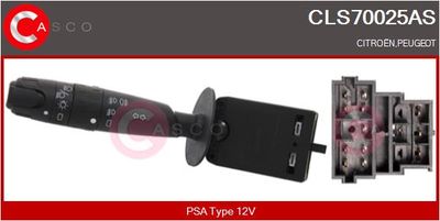 COMUTATOR COLOANA DIRECTIE