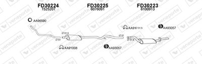 SISTEM DE ESAPAMENT VENEPORTE 300433