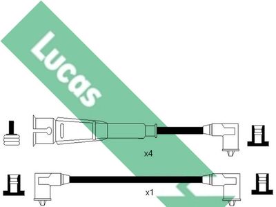 Комплект проводов зажигания LUCAS LUC5020 для PORSCHE 924