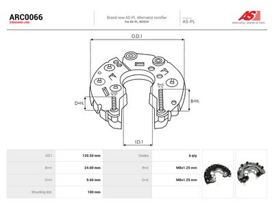 Likeretter, dynamo AUTOSTARTER ARC0066