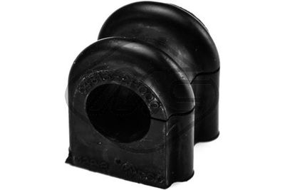 CUZINET STABILIZATOR