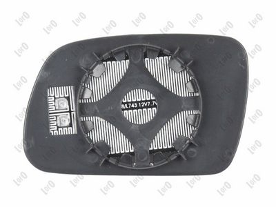 ABAKUS Spiegelglas, Außenspiegel