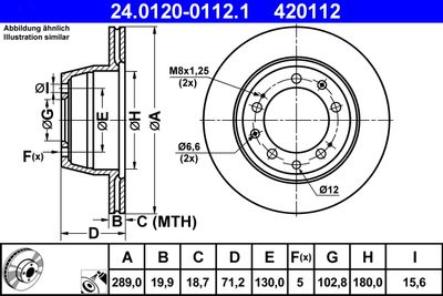 Тормозной диск ATE 24.0120-0112.1 для PORSCHE 944