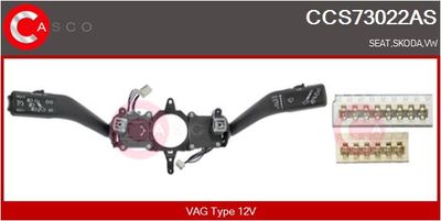 COMUTATOR COLOANA DIRECTIE