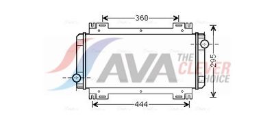 KüHLER MOTORKüHLUNG