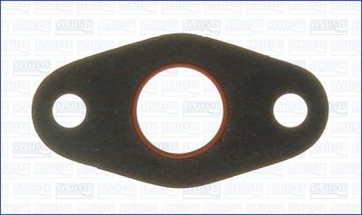 ETANSARE RACIRE ULEI