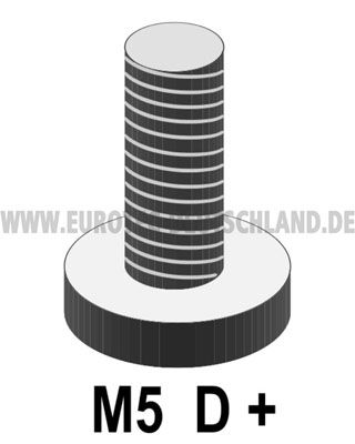 GENERATOR EUROTEC 12090220 3