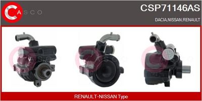 Hydraulické čerpadlo, řízení CASCO CSP71146AS
