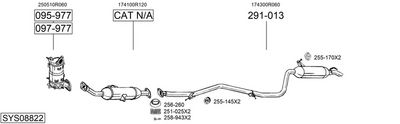 BOSAL Išmetimo sistema