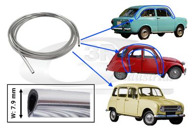 ELEMENTE DECORATIVE/PROTECTIE PORTIERA