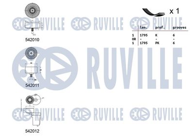 SET CUREA TRANSMISIE CU CANELURI RUVILLE 570151 1