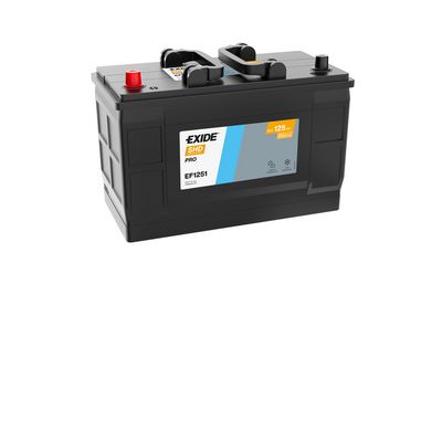 Batterijen