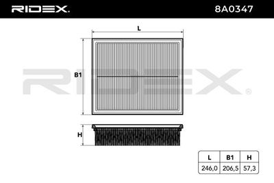 въздушен филтър RIDEX