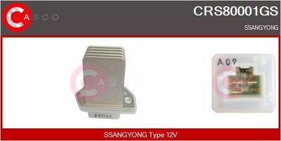 REZISTOR VENTILATOR HABITACLU