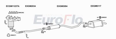 Układ wydechowy EUROFLO VLZAF166008