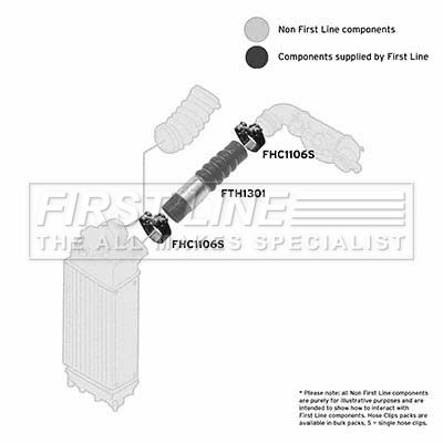 Charge Air Hose FIRST LINE FTH1301