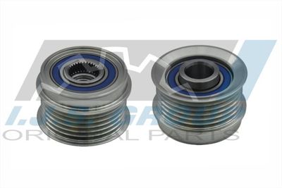 SISTEM ROATA LIBERA GENERATOR