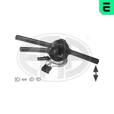 COMUTATOR COLOANA DIRECTIE