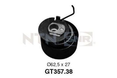 ROLA INTINZATOR CUREA DISTRIBUTIE