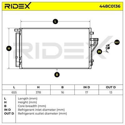 кондензатор, климатизация RIDEX 448C0136