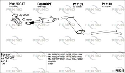 Układ wydechowy FENNO PE1215