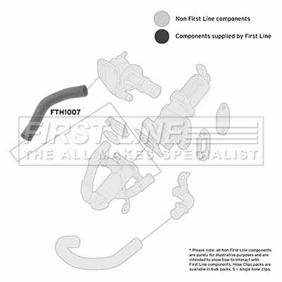 Charge Air Hose FIRST LINE FTH1007