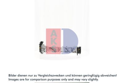 AGR-MODUL