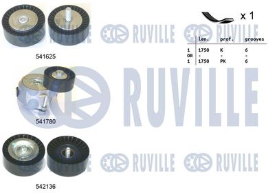SET CUREA TRANSMISIE CU CANELURI RUVILLE 570148