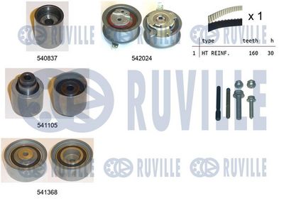 Sada rozvodového řemene RUVILLE 550305