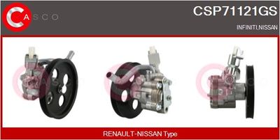 CASCO CSP71121GS Рулевая рейка  для INFINITI  (Инфинити Фx)