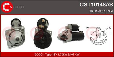Vorschau Starter