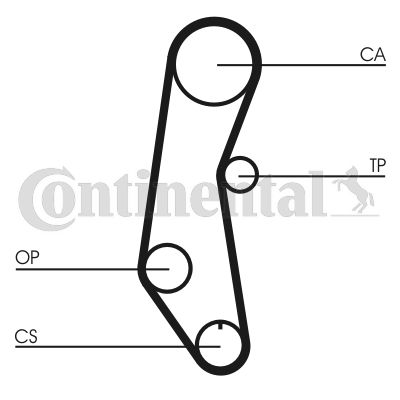 Зубчатый ремень CONTINENTAL CTAM CT650 для FIAT UNO