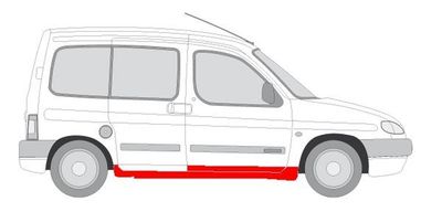 Autodorpel reparatieset