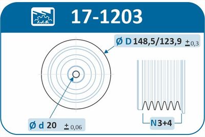 FULIE CUREA ARBORE COTIT IJS GROUP 171203 1