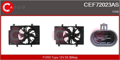 MOTOR ELECTRIC VENTILATOR