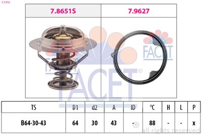 Thermostat, Kühlmittel