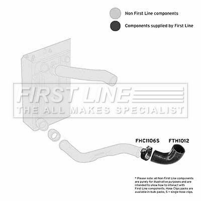 Charge Air Hose FIRST LINE FTH1012